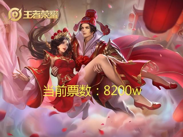 限定皮肤返场活动仅剩1天，前五名基本确定，朱雀志将成为黑马？