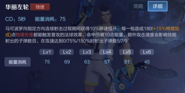 王者荣耀：11个出末世收益大的英雄，7个是核心装备，4个可以不出