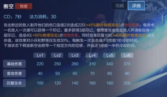 王者荣耀：新英雄澜上线，他该怎么出装？宗师和冰痕并不适合他