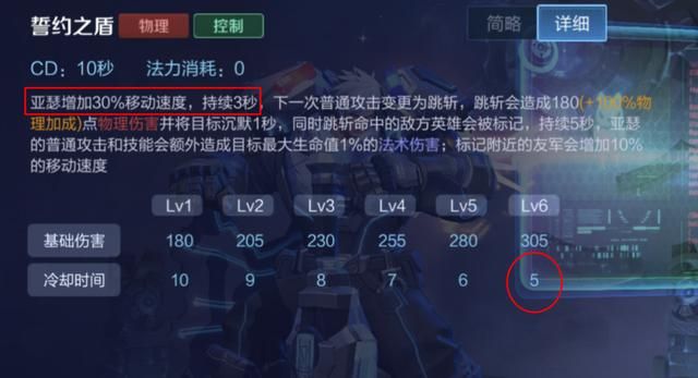 S21亚瑟打野怎么出装？“黑宗破”已过时，打野刀选择很关键