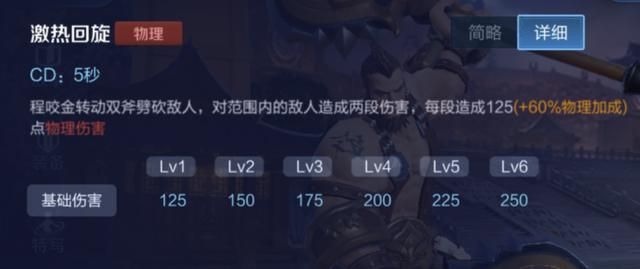 王者荣耀：“四一分带”战术代表英雄，合理运用战术是制胜关键