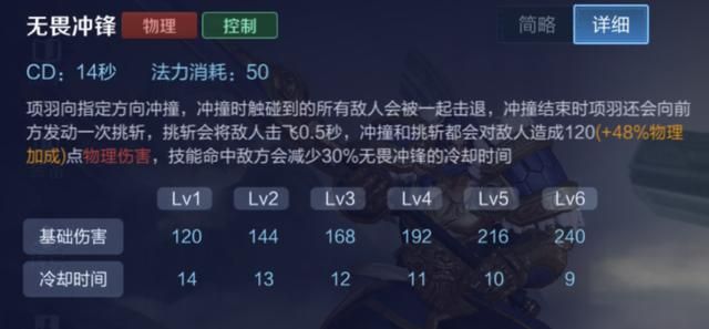 王者荣耀：如何玩好项羽？新版本英雄玩法分析12-项羽五大要点