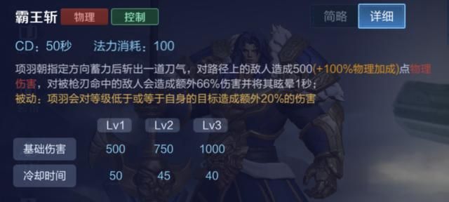 王者荣耀：如何玩好项羽？新版本英雄玩法分析12-项羽五大要点