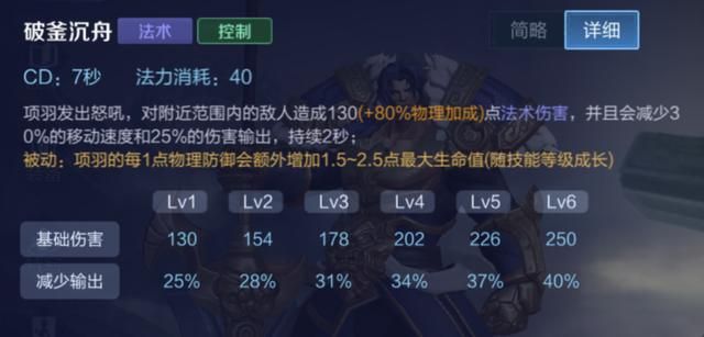 王者荣耀：如何玩好项羽？新版本英雄玩法分析12-项羽五大要点