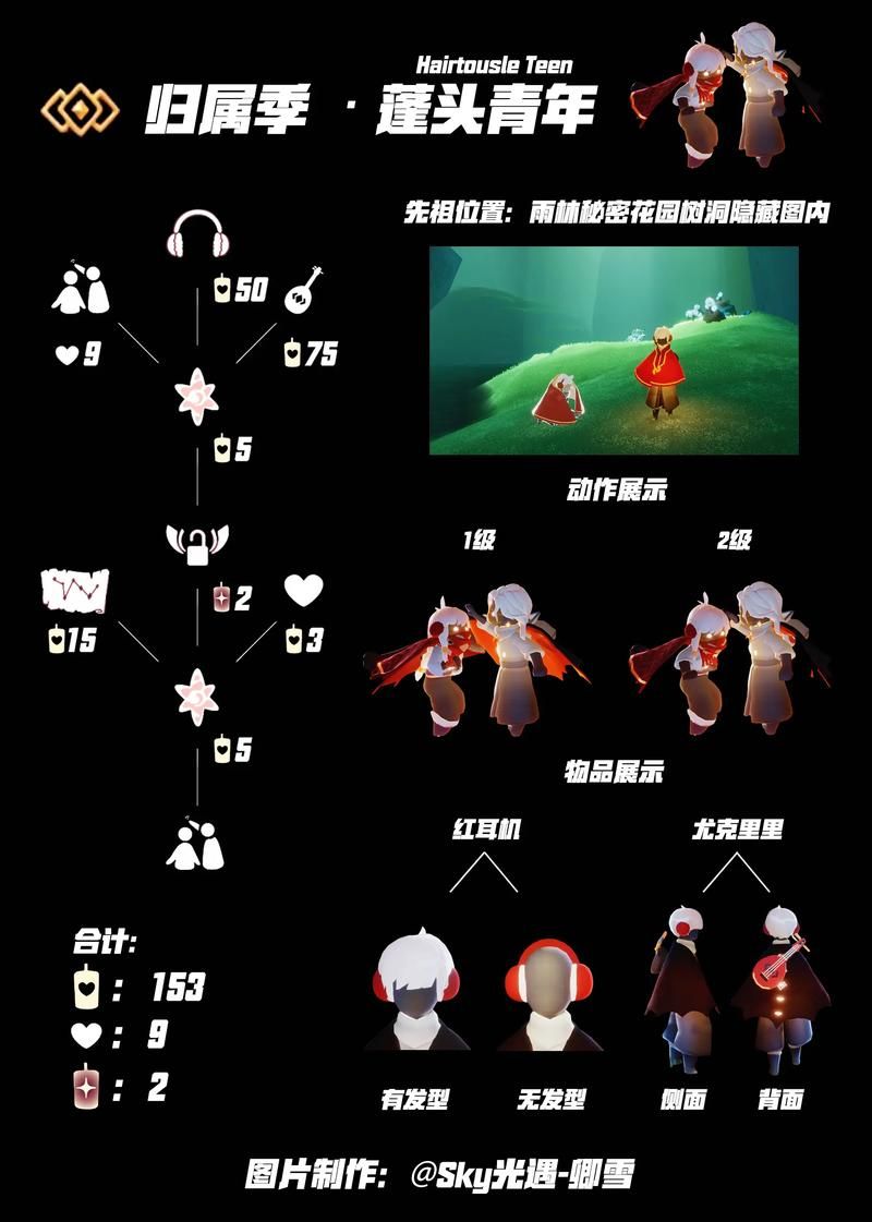 光遇复刻先祖多久重复一次，光遇复刻先祖多长时间一次