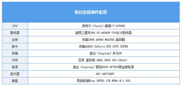 使命召唤2秘籍大全，使命召唤2秘籍代码大全