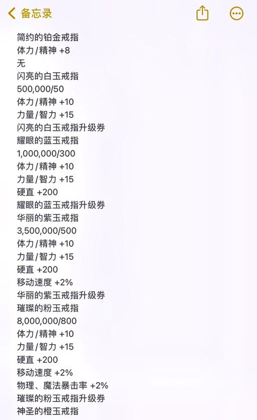 dnf失明状态怎么解除，地下城失明补丁
