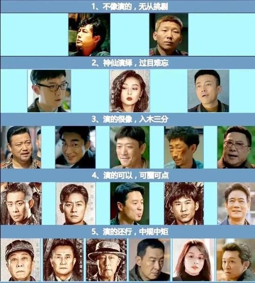 狂飙演员表介绍大全，狂飙演员表安欣