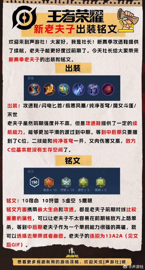 老夫子出装