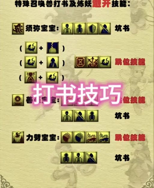 梦幻西游打书技巧图解，梦幻西游打书技巧详细