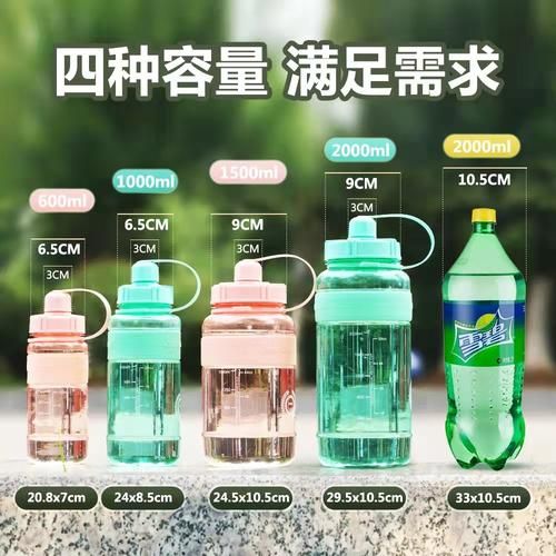 1000毫升等于多少升水图片，10000毫升等于多少升
