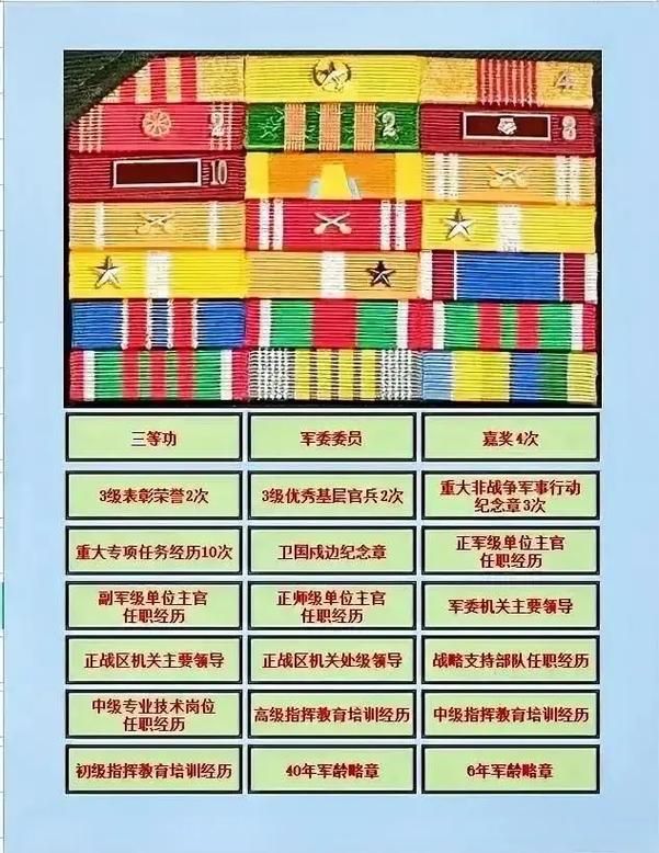 荣誉勋章秘籍代码大全，荣誉勋章秘籍使用方法