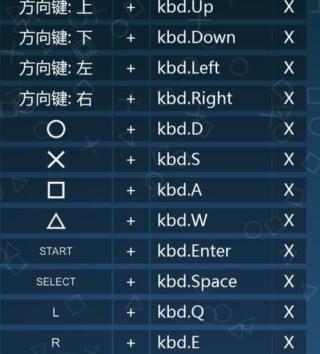 电脑psp模拟器对应按钮位置，电脑psp模拟器怎么用