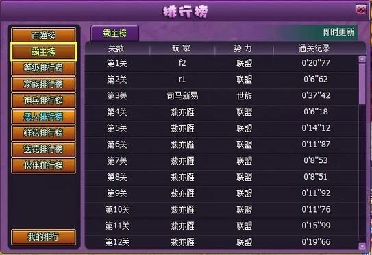 斗破苍穹2游戏等级划分表，斗破苍穹2游戏官网