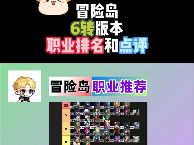 冒险岛095职业排行，冒险岛095版本哪个职业厉害