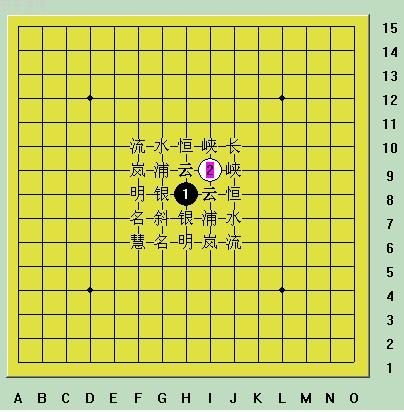 五子棋开局月，五子棋开局26种阵法
