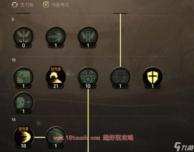 dnf阿修罗技能加点图2024，DNF阿修罗技能连招推荐最新