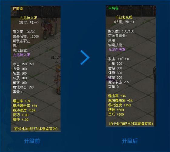 qq幻想法宝任务等级，qq幻想法宝任务等级过了