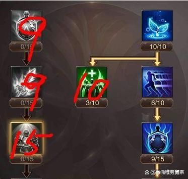 宠物小精灵防御战天赋，宠物小精灵防御战什么宠物厉害
