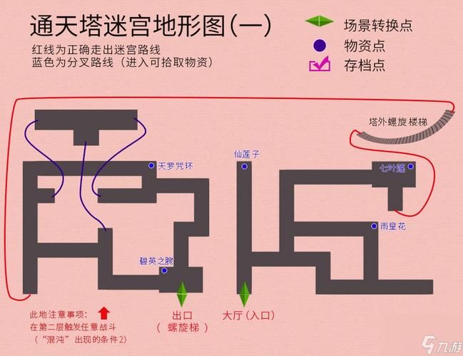 天之痕攻略完整版，轩辕剑之天之痕攻略