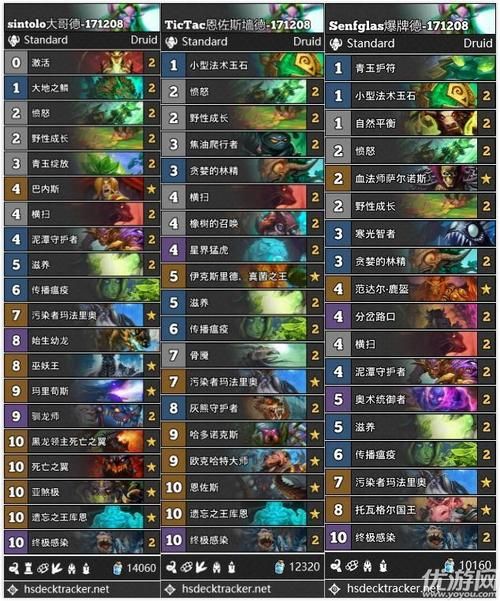 德鲁伊卡组代码，德鲁伊卡组2024