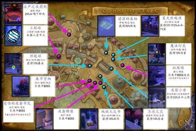 魔兽世界大秘境怎么进副本，魔兽世界大秘境是什么