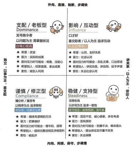 矩阵论中dim什么意思，高等代数dim什么意思