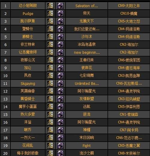 魔兽世界战士名字推荐，魔兽世界战士名�?两个�? style=