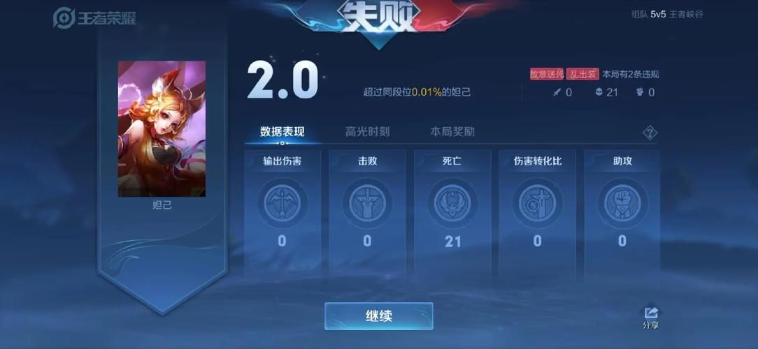 王者荣耀评分最低是多少，王者荣耀评分75什么水平