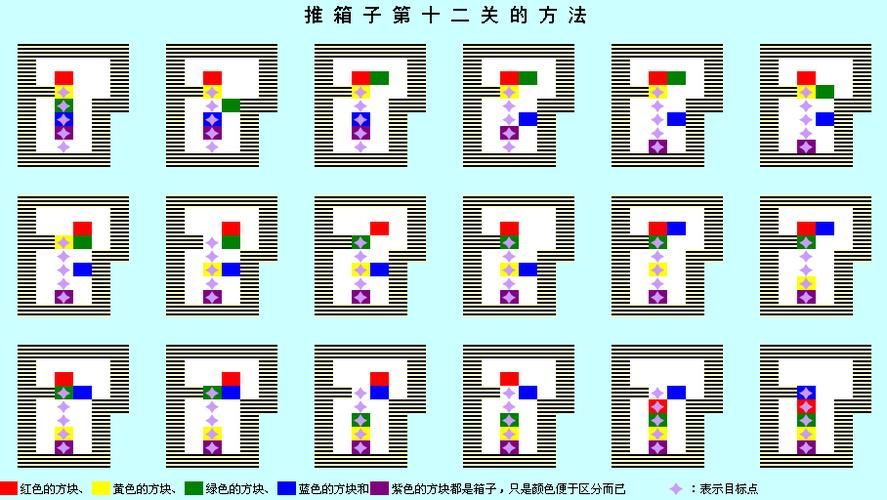 推箱子攻略1-15图解，儿童相机推箱子1到15关攻略