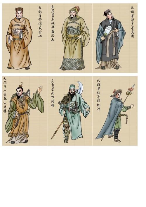 水浒传108位好汉的名字和绰号，水浒传108位好汉有几个女人叫什么