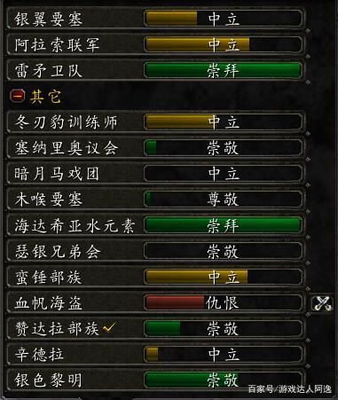 大地之环声望详解：开启任务、声望商人及奖励装备介绍