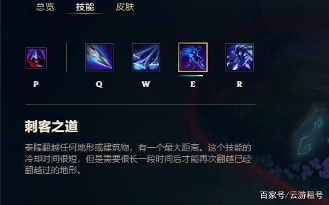 LOL刀锋之影连招攻略：快速上手高伤害连招秘籍