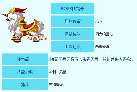 造梦西游3混沌怎么打？掌握技巧轻松通关