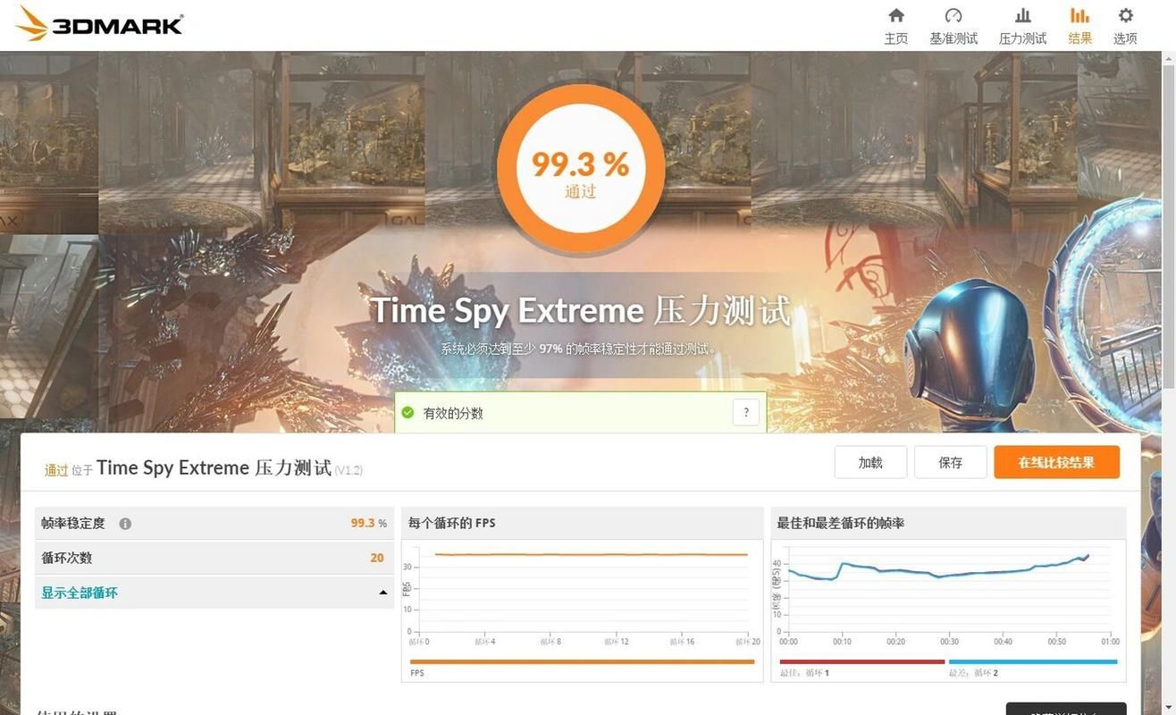孤岛危机显卡测试：不同显卡性能大比拼