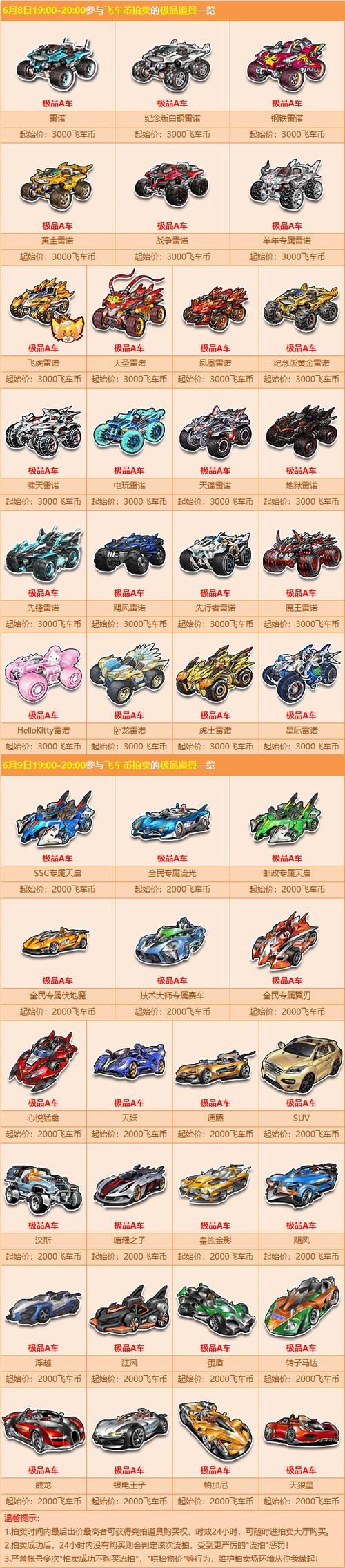 QQ飞车A车大集合：经典A车与全新A车对比