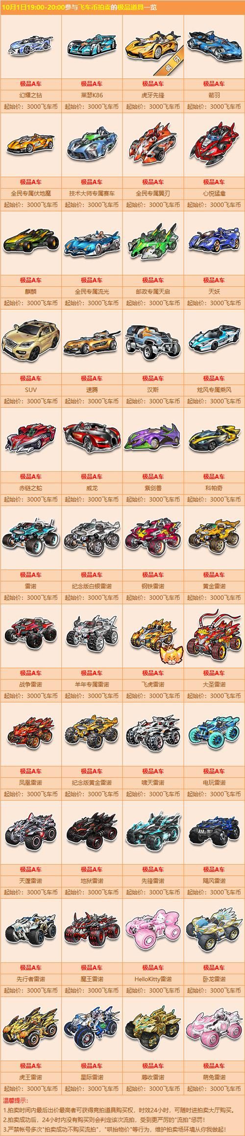 QQ飞车A车大集合：经典A车与全新A车对比
