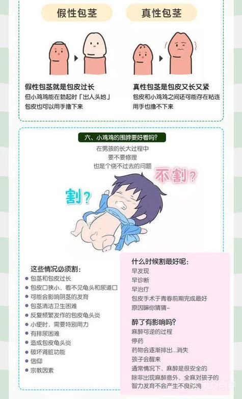 鸡儿短小怎么办？教你几招让鸡儿变长变大！
