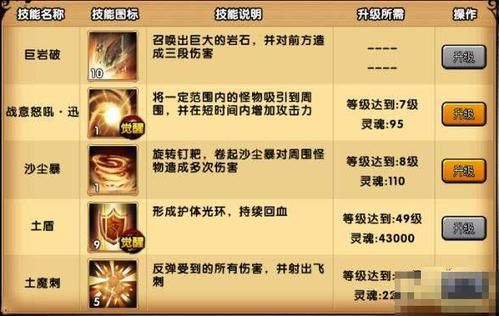 造梦西游沙僧技能怎么搭配？最强输出技能组合推荐！