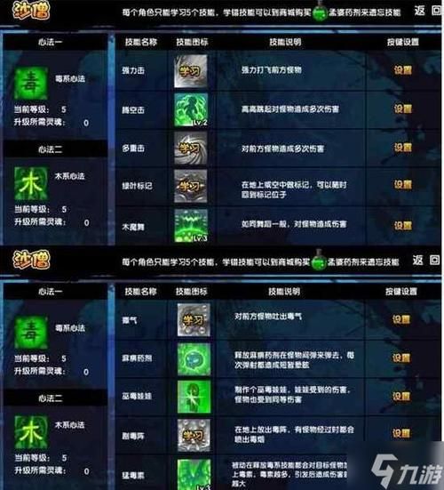 造梦西游沙僧技能怎么搭配？最强输出技能组合推荐！