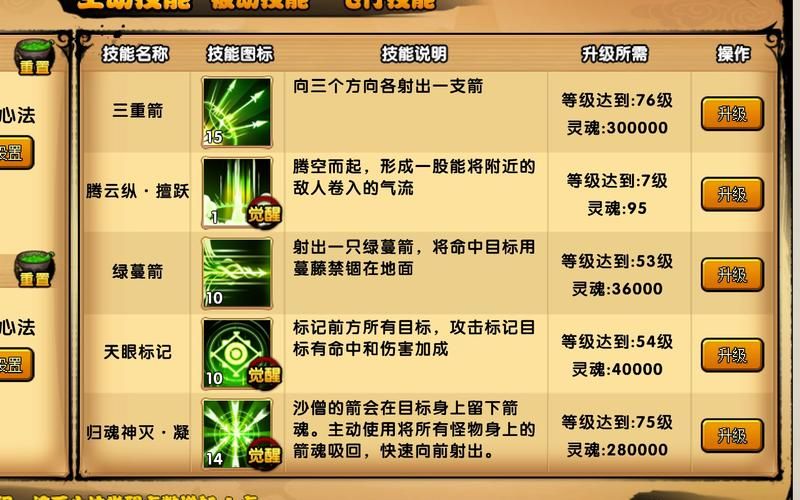 造梦西游沙僧技能怎么搭配？最强输出技能组合推荐！