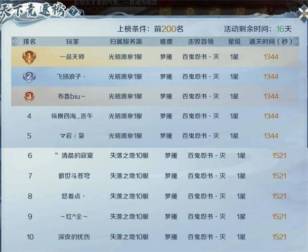 魔域S手游：新手玩家必看入门指南