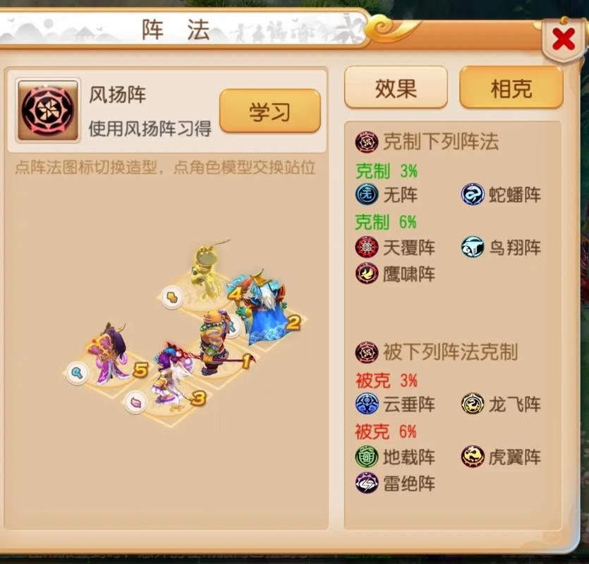 鹰啸阵阵法克制：如何快速击败鹰啸阵