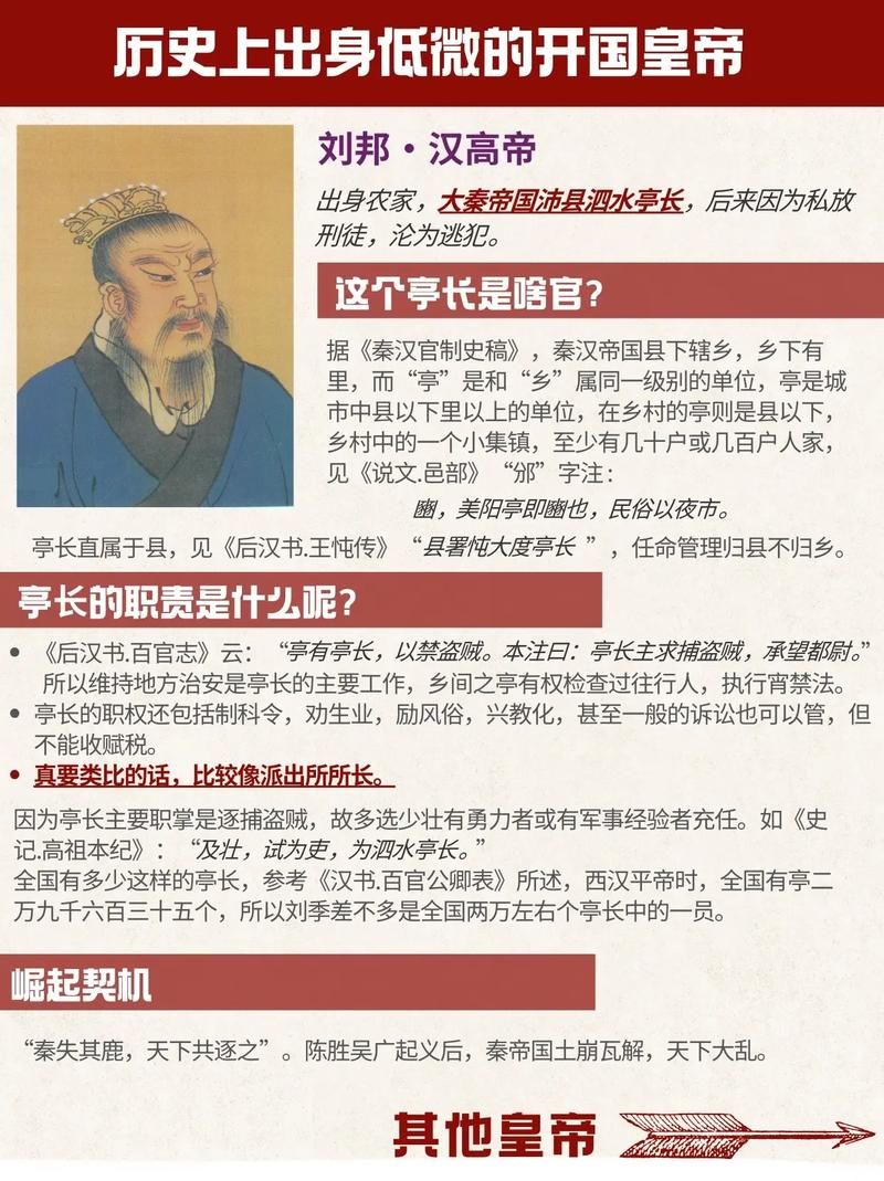 细说汉刘邦：一个真实的开国皇帝形象