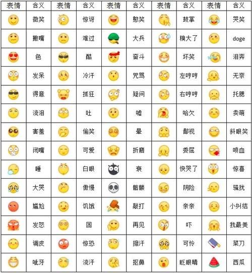 QQF是什么？含义及在商业领域的应用详解