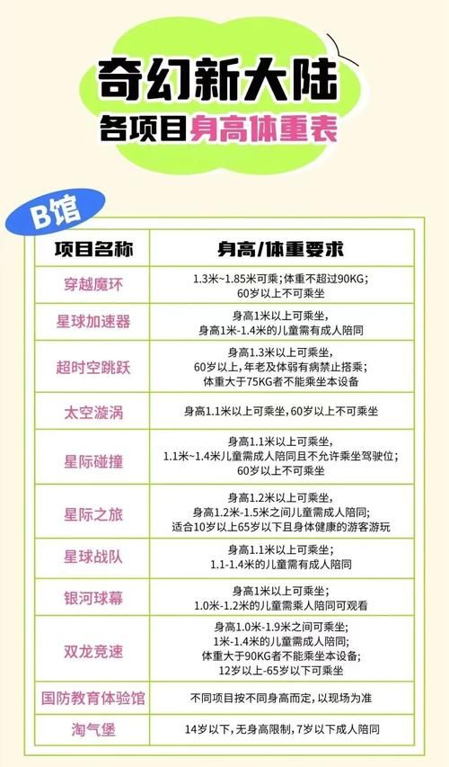 龙之谷升级攻略：高效刷怪升级方法推荐