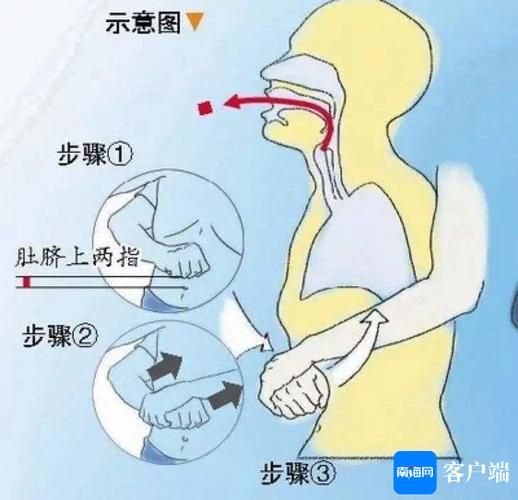 图文详解：吞卡手电使用方法及注意事项