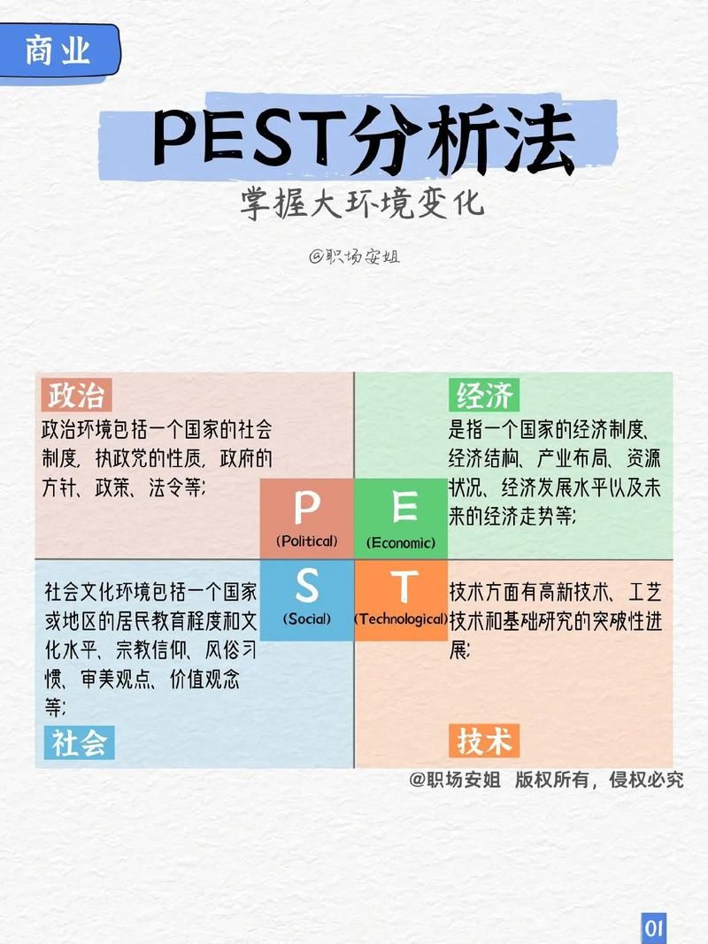 策略分析：如何在Versus中取得胜利