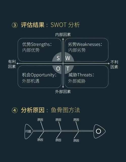 策略分析：如何在Versus中取得胜利