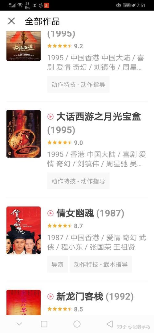 诛仙豆瓣影评口碑如何？值得一看吗？